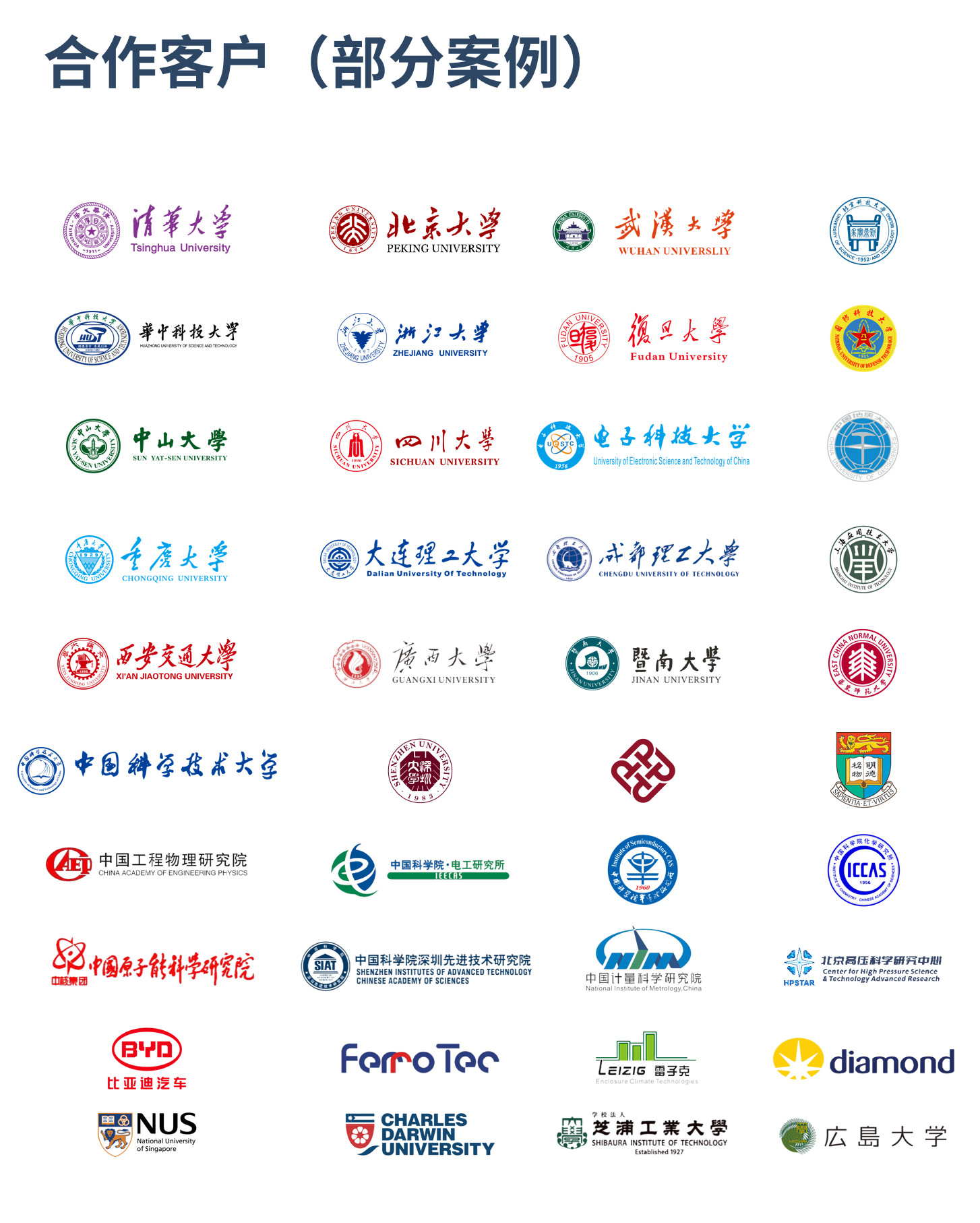 嘉儀通合作企業(yè)